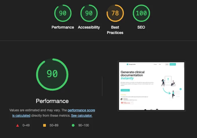 ShipFast Performance Data